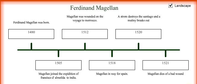 B Ferdinand Magellan - Explorers
